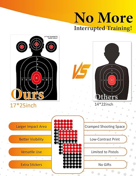 50 Pack Paper Shooting Targets for Range, 17x25 Inch Silhouette Targets for Indoor/Outdoor Shooting with 480 Stickers, Compatible with Pistol, Rifles, air Gun, and BB Gun Practice